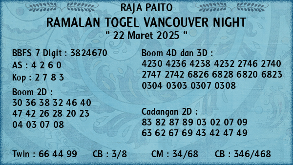 Prediksi Vancouver Night