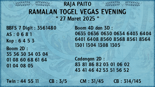 Prediksi Vegas Evening