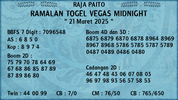Prediksi Vegas Midnight