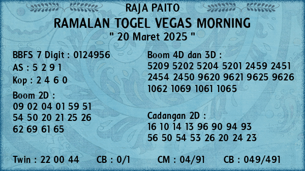 Prediksi Vegas Morning