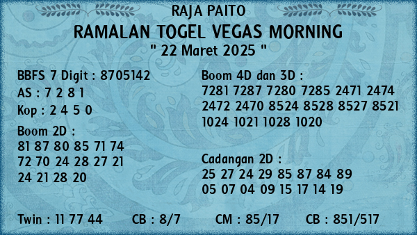 Prediksi Vegas Morning