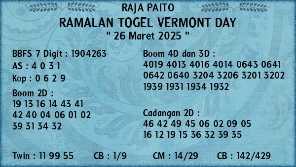 Prediksi Vermont Day