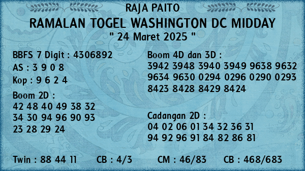 Prediksi Washington Dc Midday