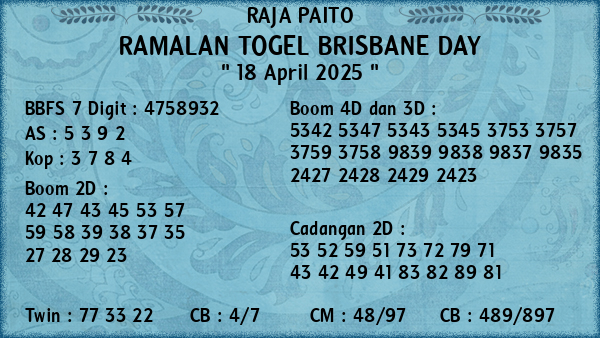 Prediksi Brisbane Day