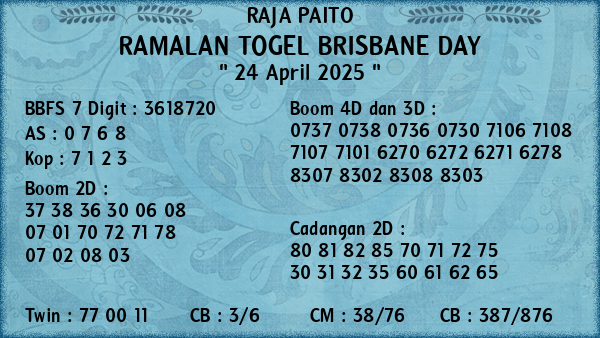 Prediksi Brisbane Day