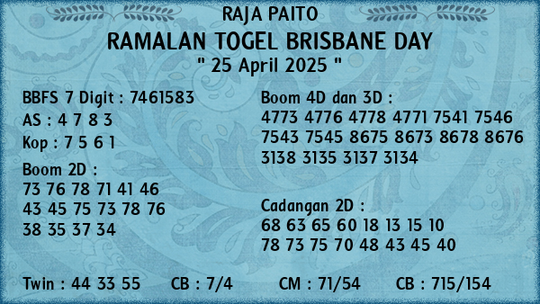 Prediksi Brisbane Day