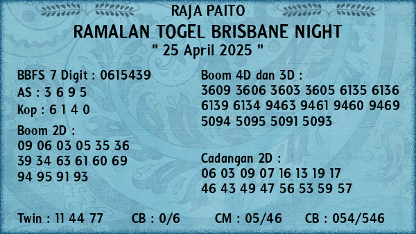 Prediksi Brisbane Night