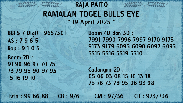 Prediksi Bulls Eye