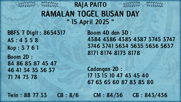 Prediksi Busan Day