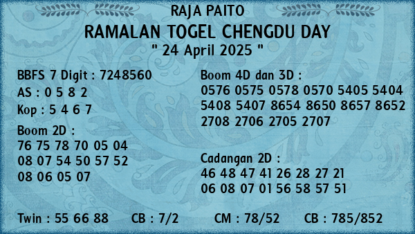Prediksi Chengdu Day