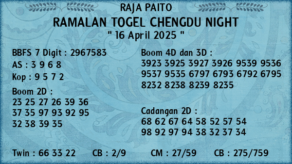 Prediksi Chengdu Night