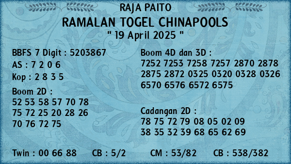 Prediksi Chinapools