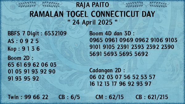 Prediksi Connecticut Day