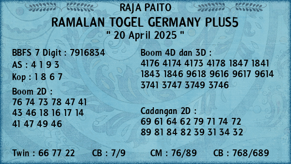 Prediksi Germany Plus5