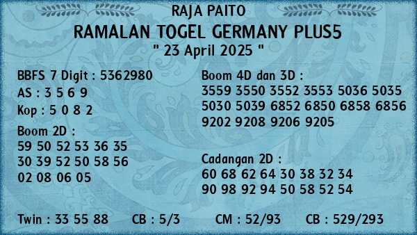 Prediksi Germany Plus5