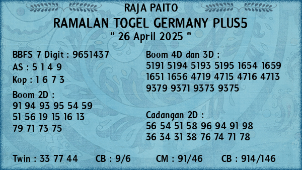 Prediksi Germany Plus5