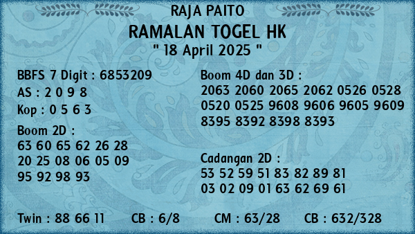 Prediksi HK