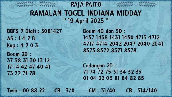 Prediksi Indiana Midday