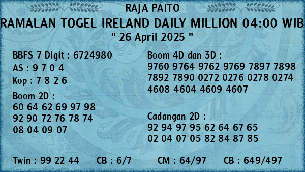 Prediksi Ireland Daily Million 04:00 WIB