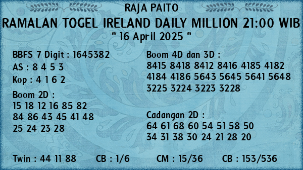 Prediksi Ireland Daily Million 21:00 WIB