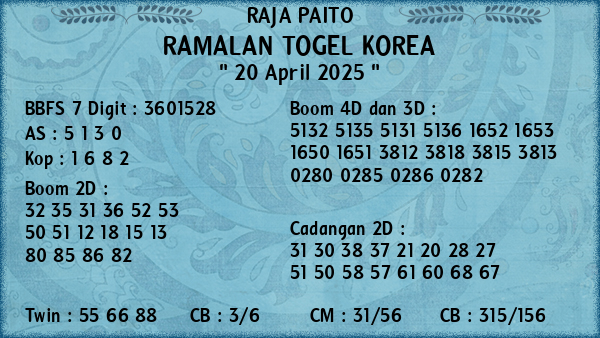 Prediksi Korea