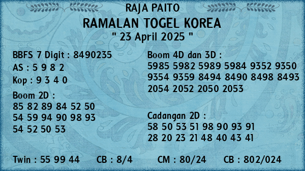 Prediksi Korea