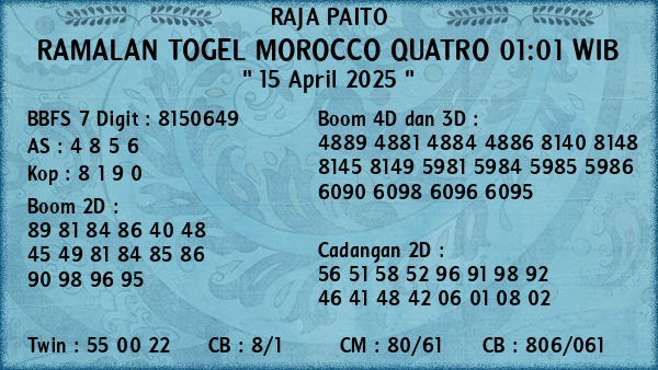 Prediksi Morocco Quatro 01:01 WIB
