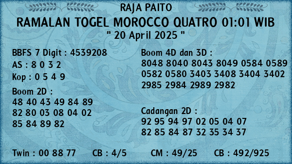 Prediksi Morocco Quatro 01:01 WIB