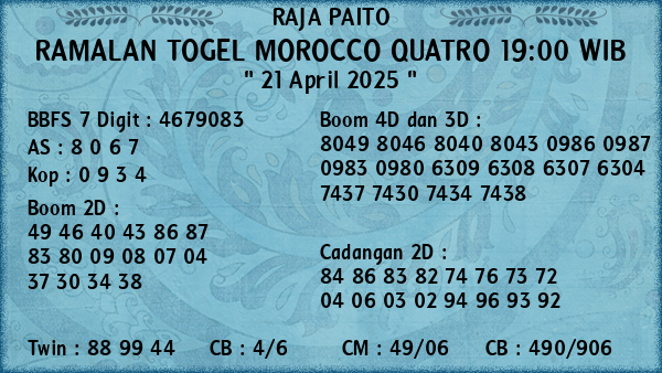 Prediksi Morocco Quatro 19:00 WIB