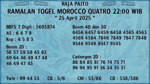 Prediksi Morocco Quatro 22:00 WIB