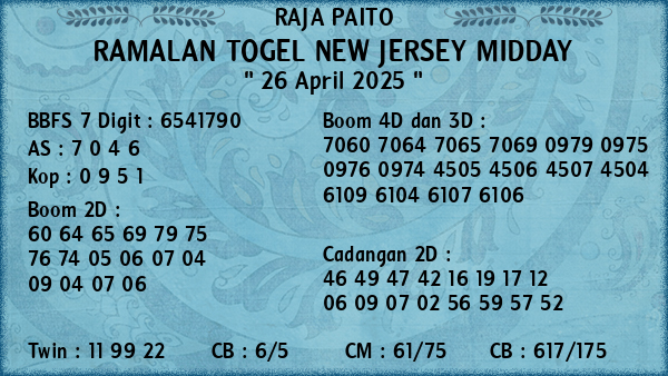 Prediksi New Jersey Midday