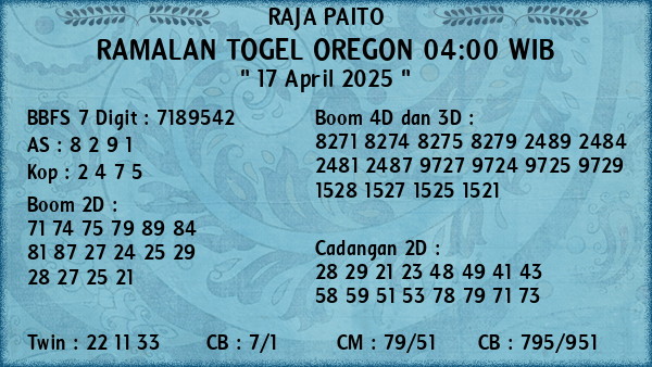 Prediksi Oregon 04:00 WIB