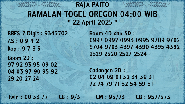 Prediksi Oregon 04:00 WIB