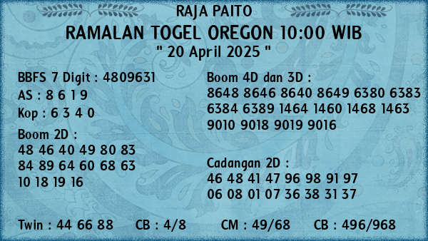 Prediksi Oregon 10:00 WIB