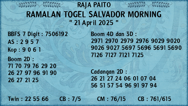Prediksi Salvador Morning