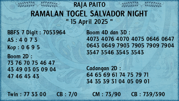 Prediksi Salvador Night
