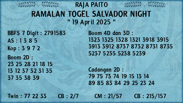 Prediksi Salvador Night