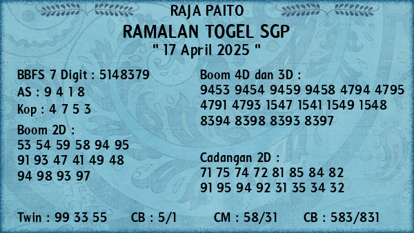 Prediksi SGP