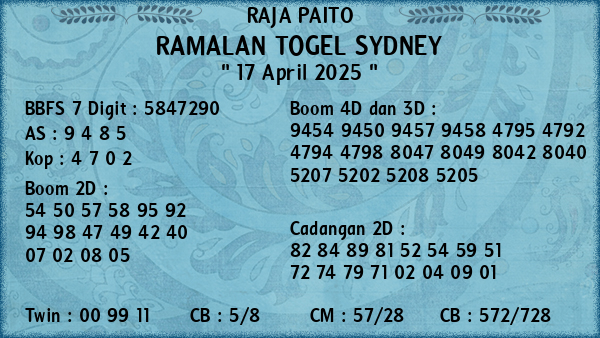 Prediksi Sydney