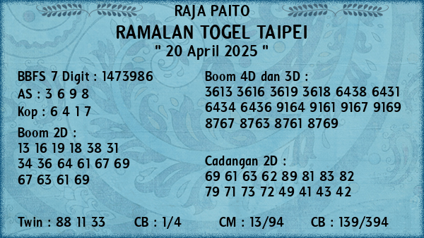 Prediksi Taipei