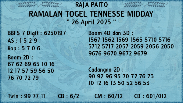 Prediksi Tennesse Midday