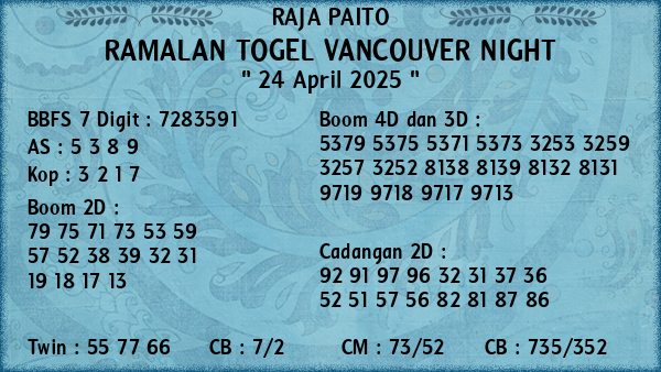 Prediksi Vancouver Night