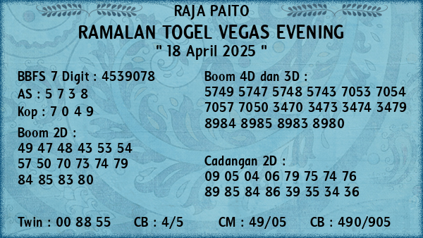 Prediksi Vegas Evening