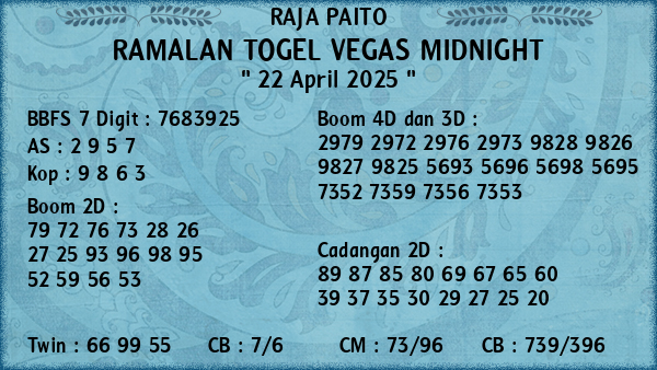 Prediksi Vegas Midnight