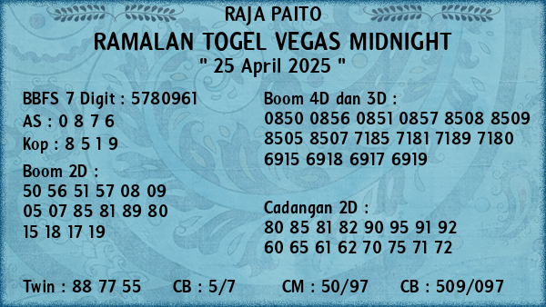 Prediksi Vegas Midnight