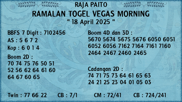 Prediksi Vegas Morning