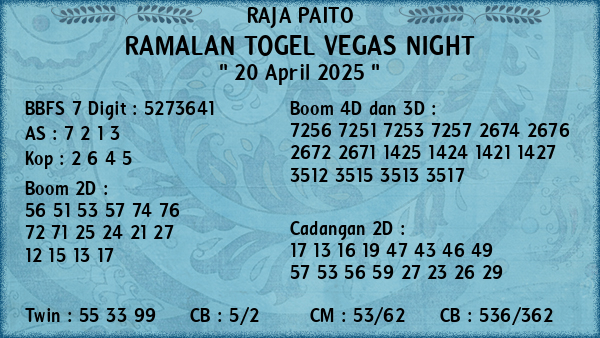 Prediksi Vegas Night