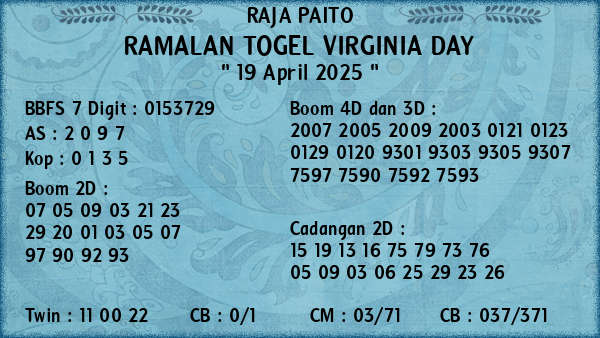Prediksi Virginia Day