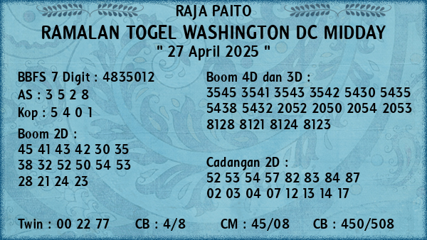 Prediksi Washington Dc Midday