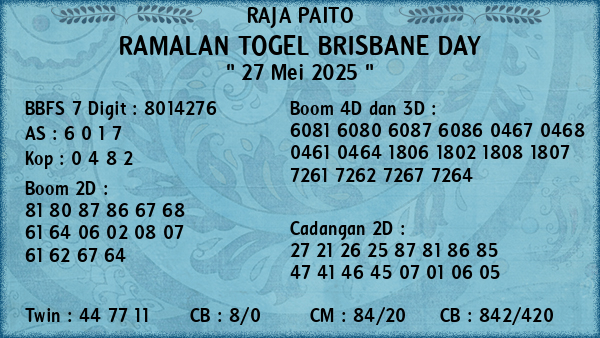 Prediksi Brisbane Day